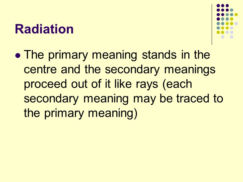 Radiation The primary meaning stands in the centre and the secondary meanings proceed out